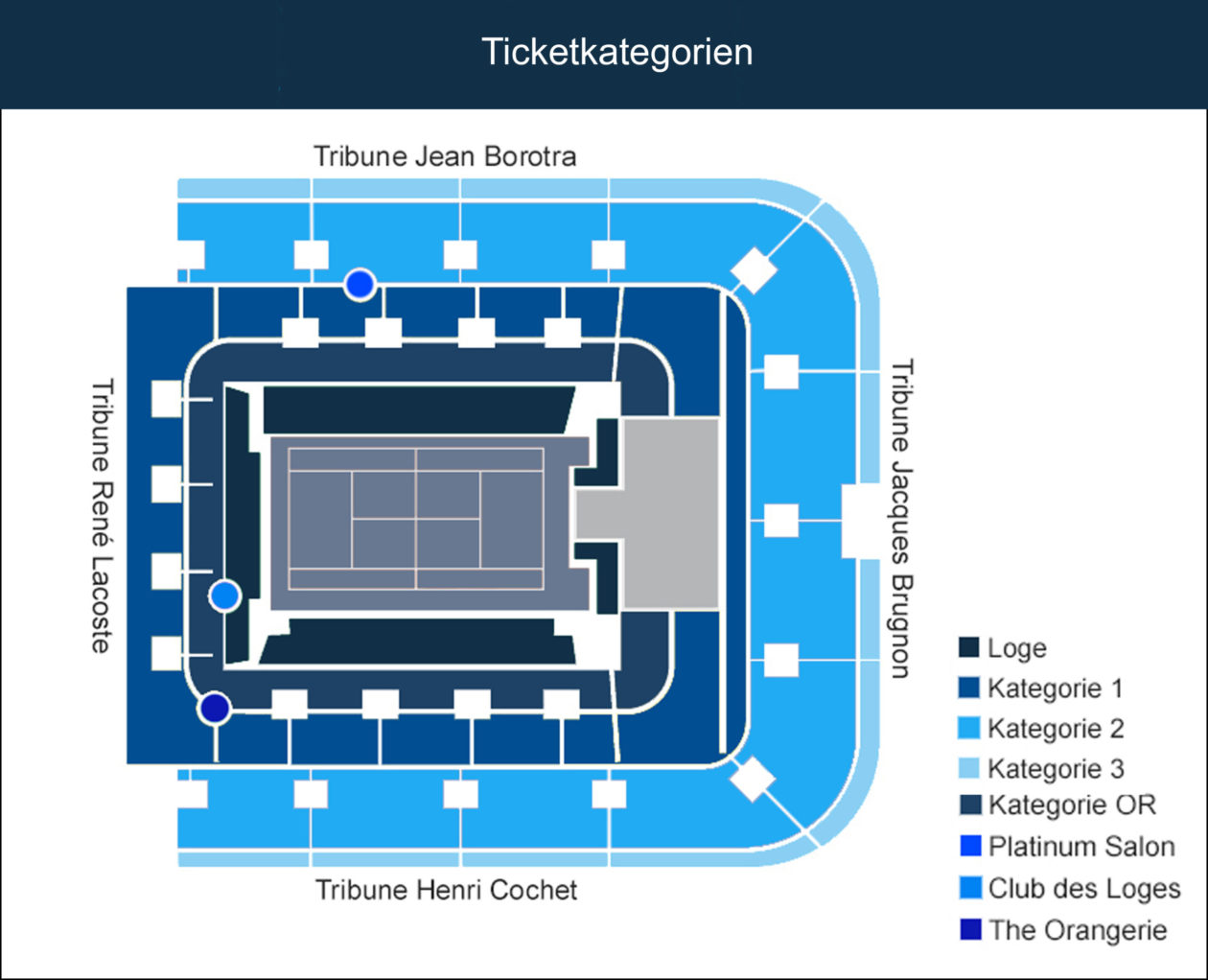 French Open Tickets Stadionplan Centre Court Philippe Chatrier - Ticketkategorien