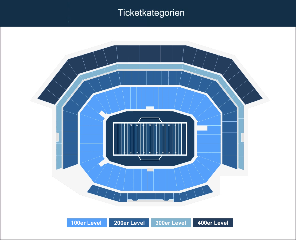 Super_Bowl_LX_Ticketkategorien_Stadionplan Levi’s Stadium - Ticketkategorien Super Bowl LX